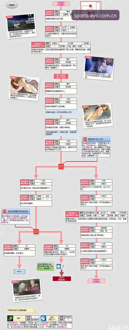 爱游戏苹果下载实用指南：从安装到投注的全流程解析